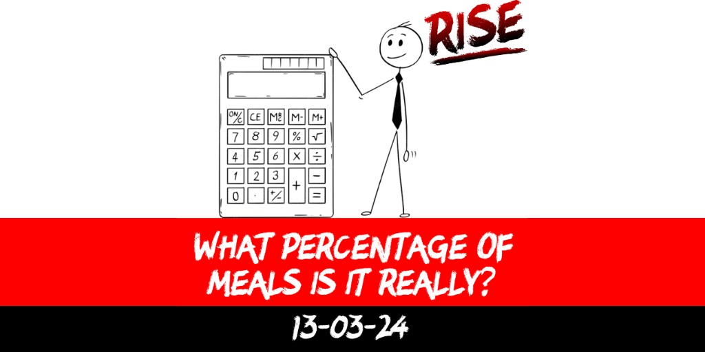 What percentage of meals is it really?
 | RISE Macclesfield | Group Personal Training gym weight loss programmes
